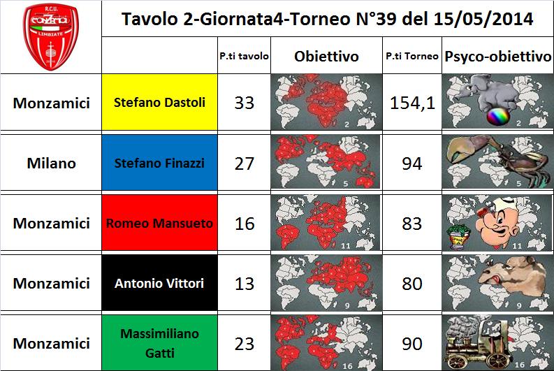 Nome:   tav.2.jpg
Visite:  168
Grandezza:  96.7 KB