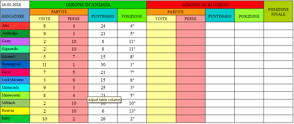 Nome:   class..png
Visite:  337
Grandezza:  30.9 KB