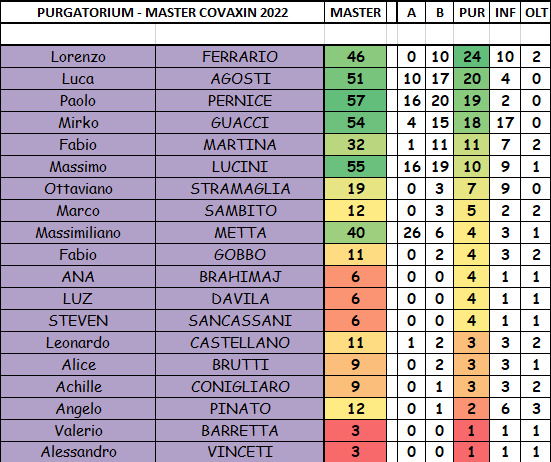 Nome:   serie c.jpeg.png
Visite:  201
Grandezza:  45.7 KB