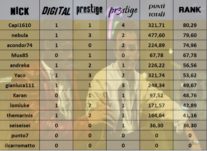 Nome:   change part.png
Visite:  225
Grandezza:  307.1 KB