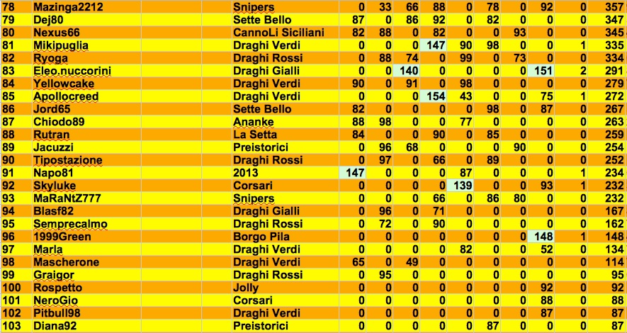 Nome:   class 8:4 j.jpg
Visite:  252
Grandezza:  229.5 KB