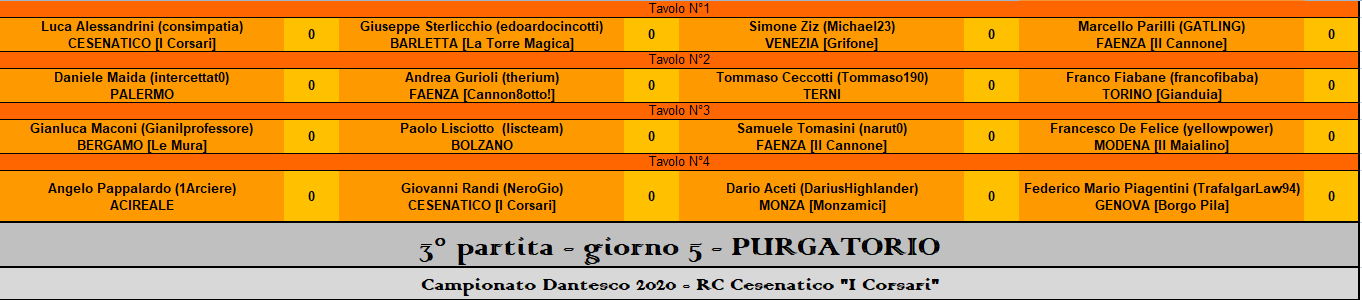 Nome:   purgatorio.PNG
Visite:  134
Grandezza:  35.4 KB