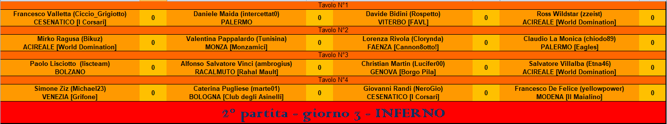 Nome:   2° part. INFERNO.PNG
Visite:  262
Grandezza:  33.2 KB