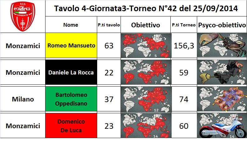 Nome:   tav.4.jpg
Visite:  196
Grandezza:  81.5 KB