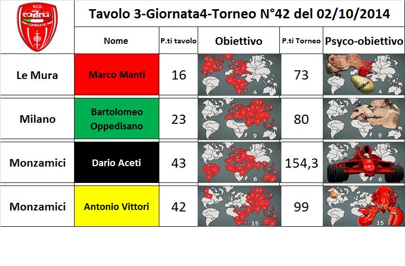 Nome:   tav 3.jpg
Visite:  174
Grandezza:  80.7 KB