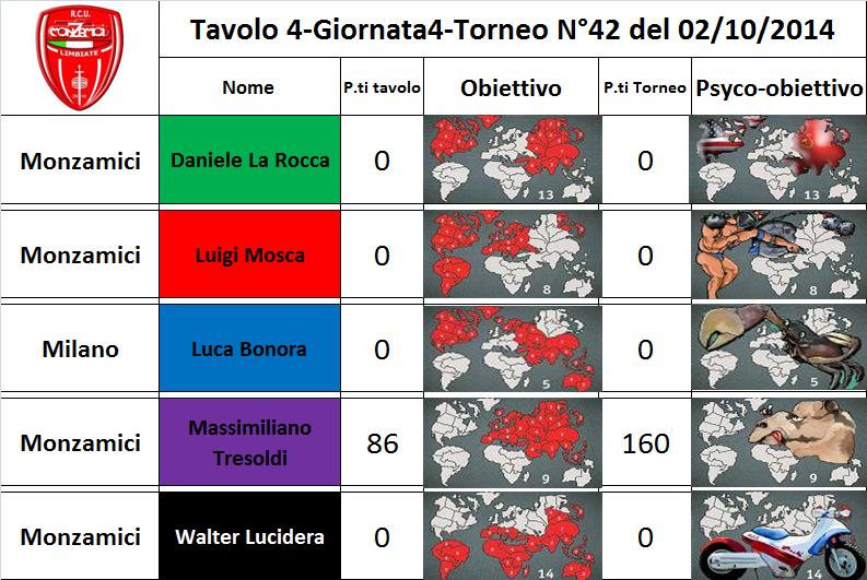 Nome:   tav 4.jpg
Visite:  180
Grandezza:  92.3 KB