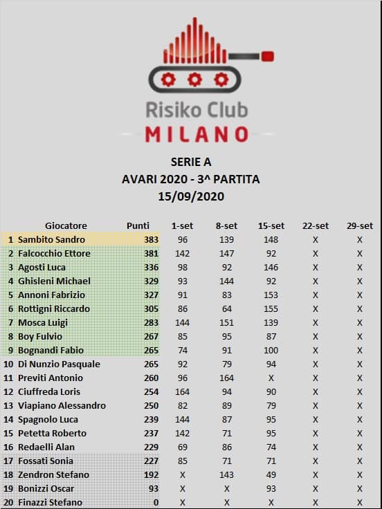 Nome:   A 3.jpg
Visite:  366
Grandezza:  43.2 KB