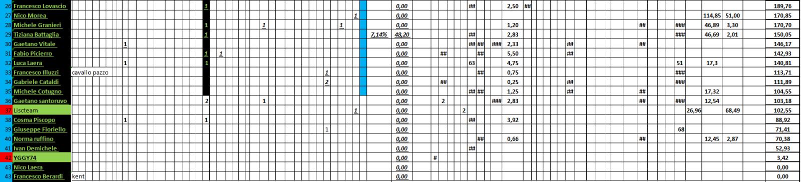 Nome:   09_29_2023_49_panzerRanking2023_3.jpg
Visite:  26
Grandezza:  141.7 KB