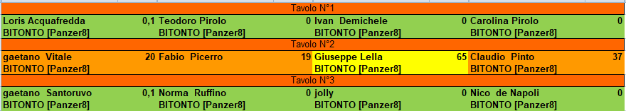 Nome:   risultati_turno_2_europaleague.png
Visite:  87
Grandezza:  15.0 KB