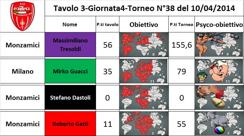 Nome:   tav.3.jpg
Visite:  189
Grandezza:  80.1 KB