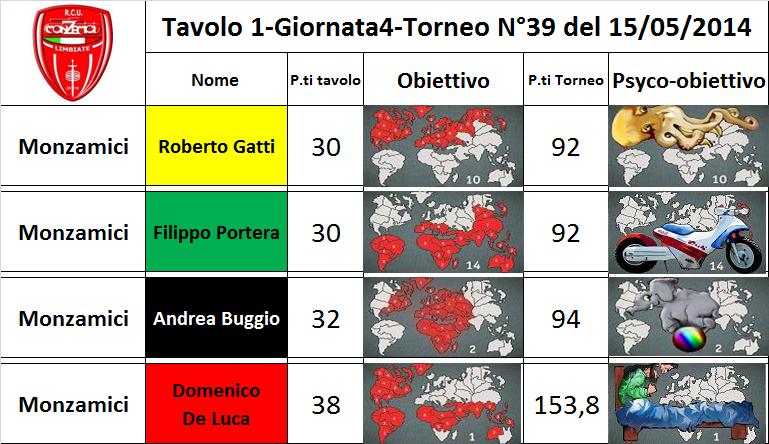 Nome:   tav.1.jpg
Visite:  169
Grandezza:  80.4 KB