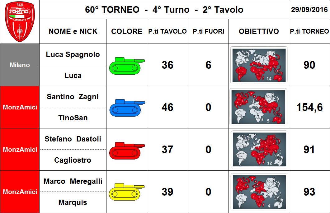 Nome:   60,4,2.jpg
Visite:  124
Grandezza:  96.4 KB