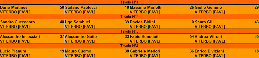 Nome:   TAVOLO_1.png
Visite:  170
Grandezza:  14.8 KB