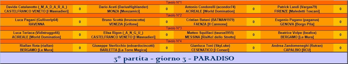 Nome:   3° part PARADISO.PNG
Visite:  238
Grandezza:  34.3 KB