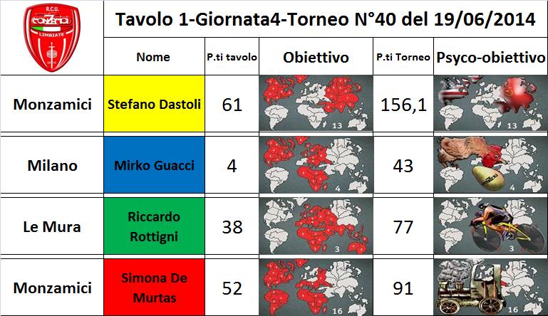 Nome:   tav.1.jpg
Visite:  189
Grandezza:  78.3 KB