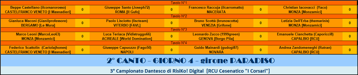 Nome:   paradiso 2 cc - 4 gg.png
Visite:  217
Grandezza:  37.9 KB