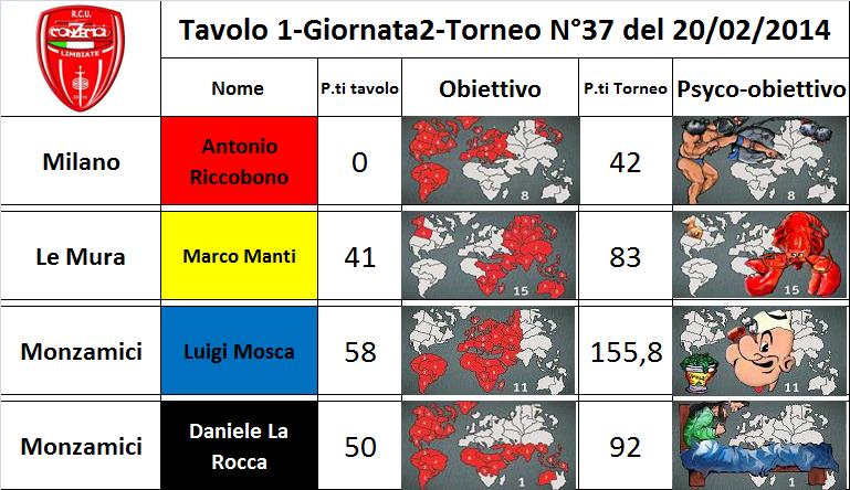 Nome:   tav.1.jpg
Visite:  189
Grandezza:  80.5 KB