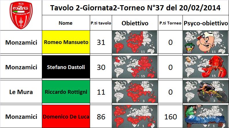 Nome:   tav.2.jpg
Visite:  176
Grandezza:  80.0 KB