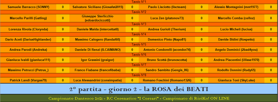 Nome:   2° partita BEATI.png
Visite:  180
Grandezza:  48.0 KB