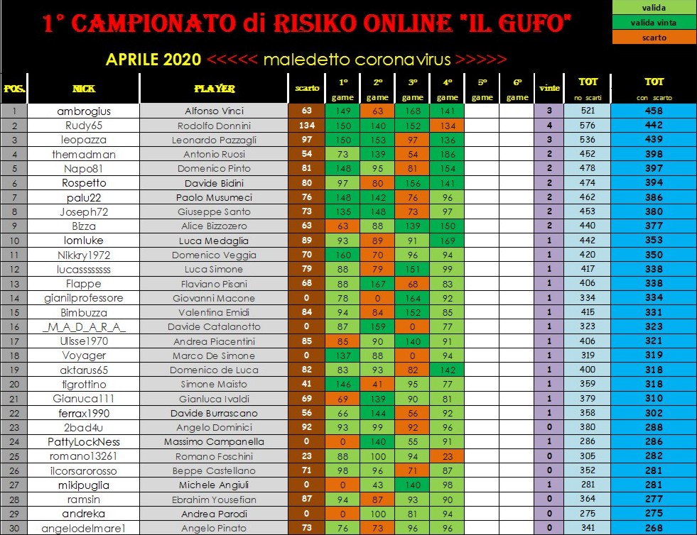 Nome:   class con scarto 1.jpg
Visite:  374
Grandezza:  267.4 KB