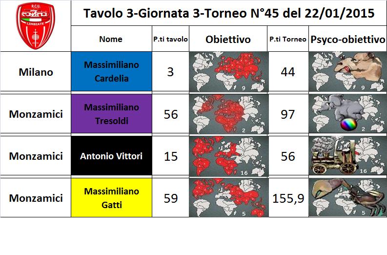 Nome:   tav.3.jpg
Visite:  180
Grandezza:  81.2 KB