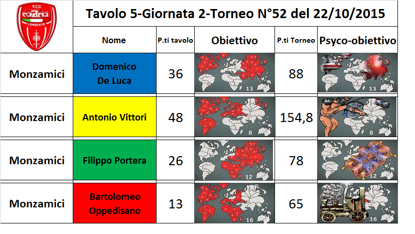 Nome:   5 tav.png
Visite:  140
Grandezza:  314.7 KB