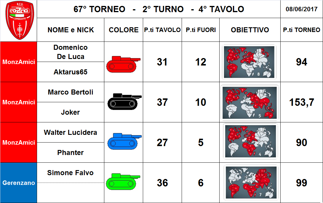 Nome:   4.png
Visite:  216
Grandezza:  316.3 KB