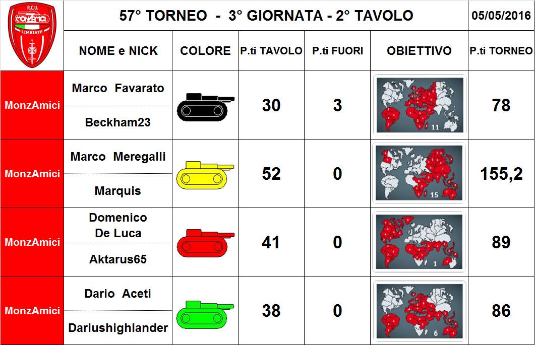 Nome:   57,3,2.jpg
Visite:  98
Grandezza:  99.7 KB