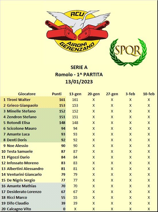 Nome:   Cl A.jpg
Visite:  400
Grandezza:  76.1 KB