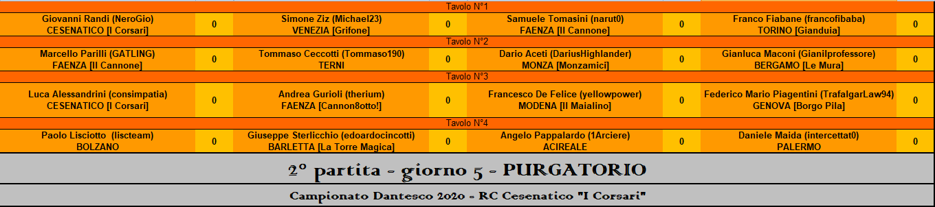 Nome:   purgatorio.PNG
Visite:  405
Grandezza:  35.2 KB