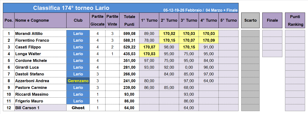 Nome:   174-4-C.png
Visite:  39
Grandezza:  52.3 KB