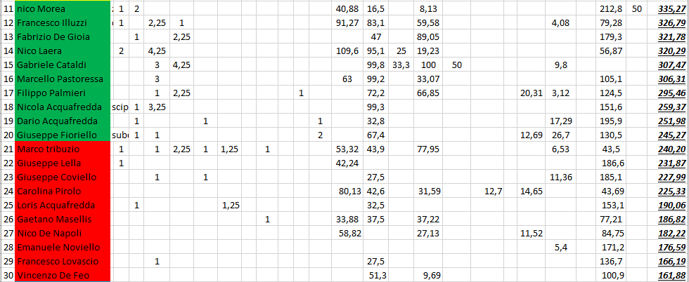 Nome:   #PanzerRanking2019_38_2.PNG
Visite:  102
Grandezza:  50.9 KB