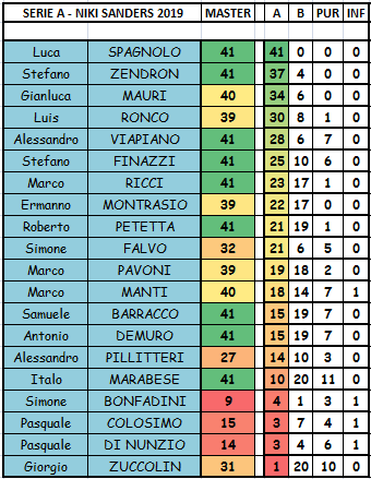 Nome:   SERIE A.PNG
Visite:  282
Grandezza:  31.2 KB