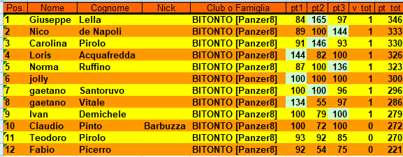 Nome:   classifica_europa_league_3.png
Visite:  68
Grandezza:  28.1 KB