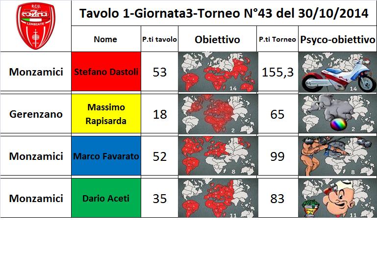 Nome:   tav.1.jpg
Visite:  168
Grandezza:  81.4 KB