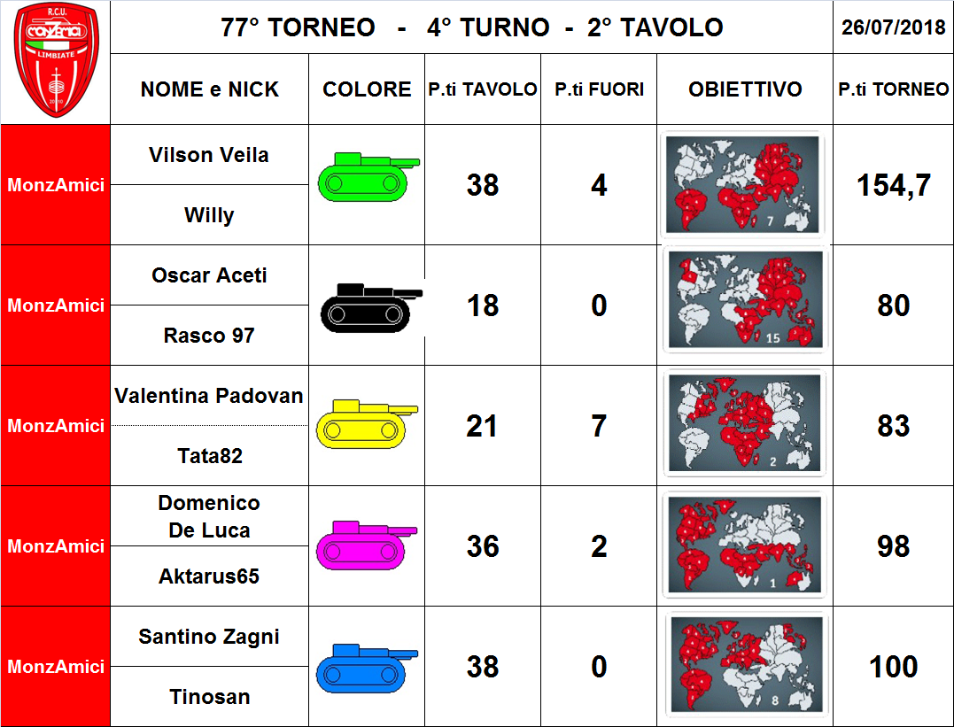 Nome:   tav 2.png
Visite:  164
Grandezza:  357.5 KB