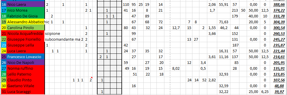 Nome:   #PANZERrANKING2020_8_1.PNG
Visite:  239
Grandezza:  49.9 KB